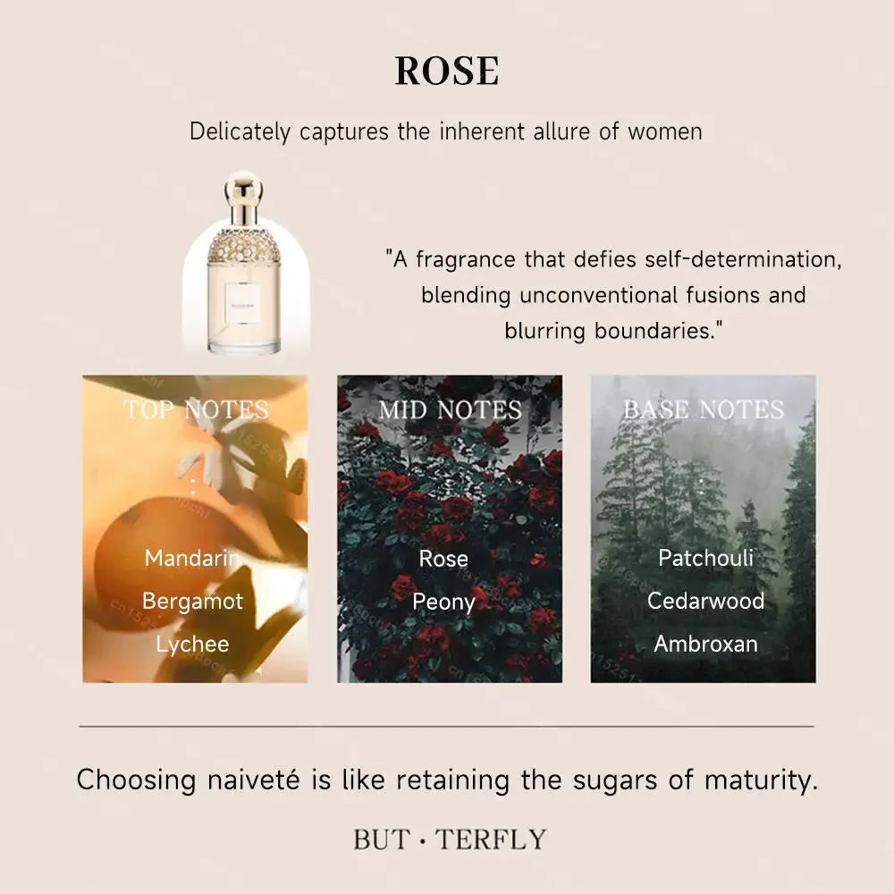 Luxury Brand Perfume Lasting Floral Scent Spray Perfumes De Mujer Pheromone Fresh Natural Parfum Femme for Date 100Ml